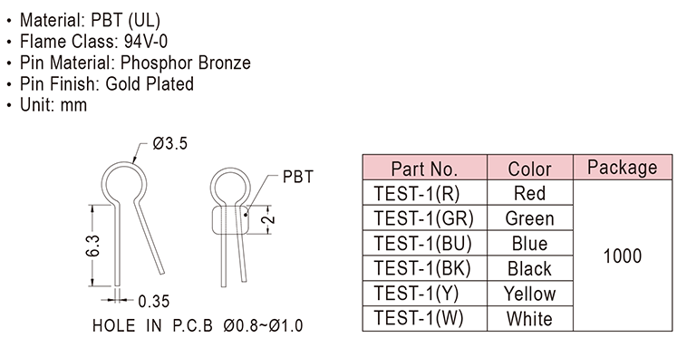 Test Pin | Kang Yang Hardware Enterprises Co., LTD.